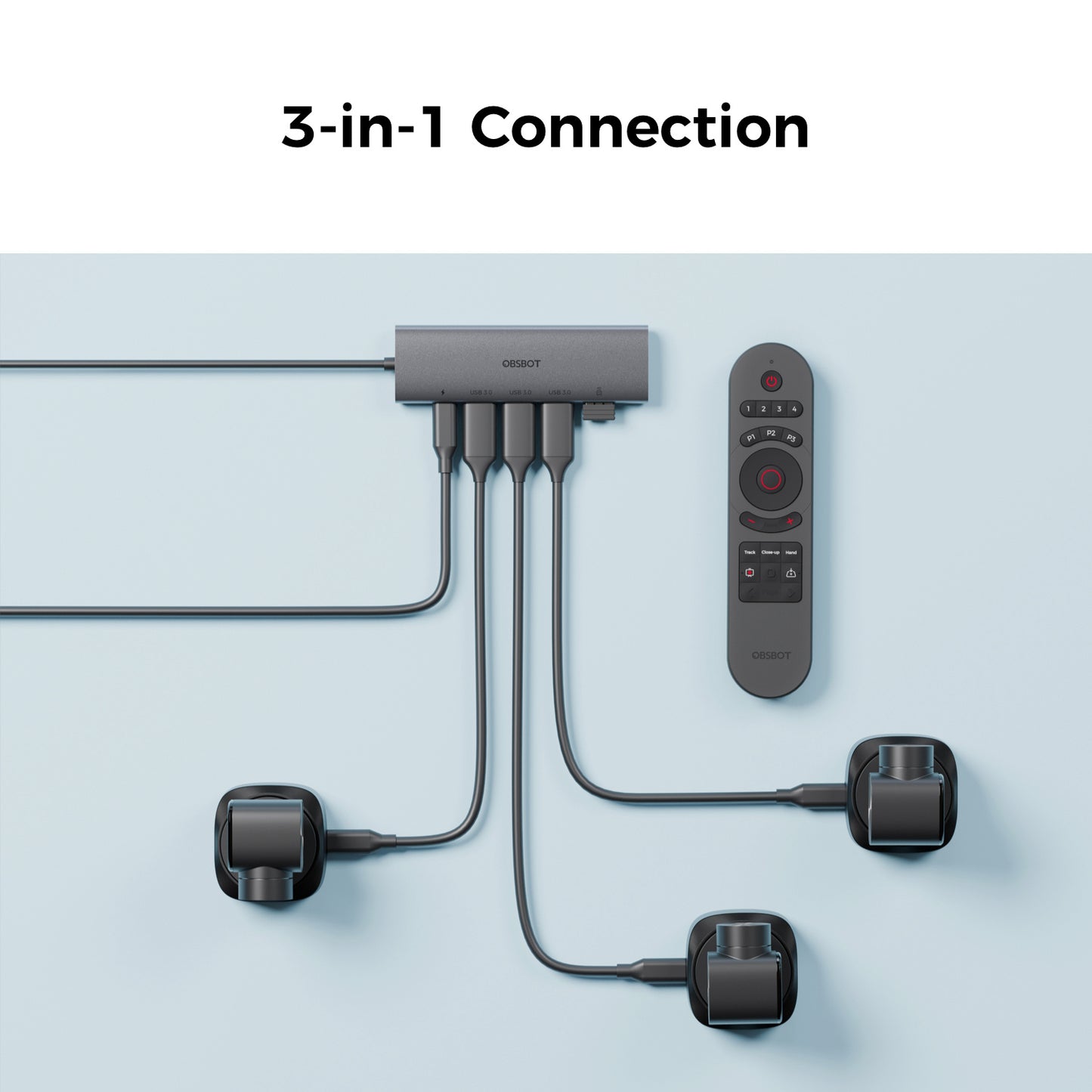 Concentrateur USB 3.0 OBSBOT 3-en-1