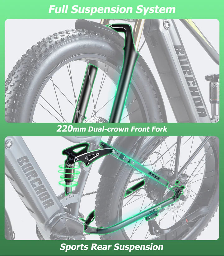BURCHDA RX80 26" 750W Off Road Fat Tire Elektro-MTB-E-Bike