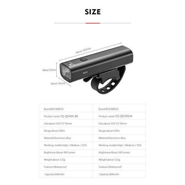 Lampe de vélo Rockbros 400 lumens rechargeable par USB