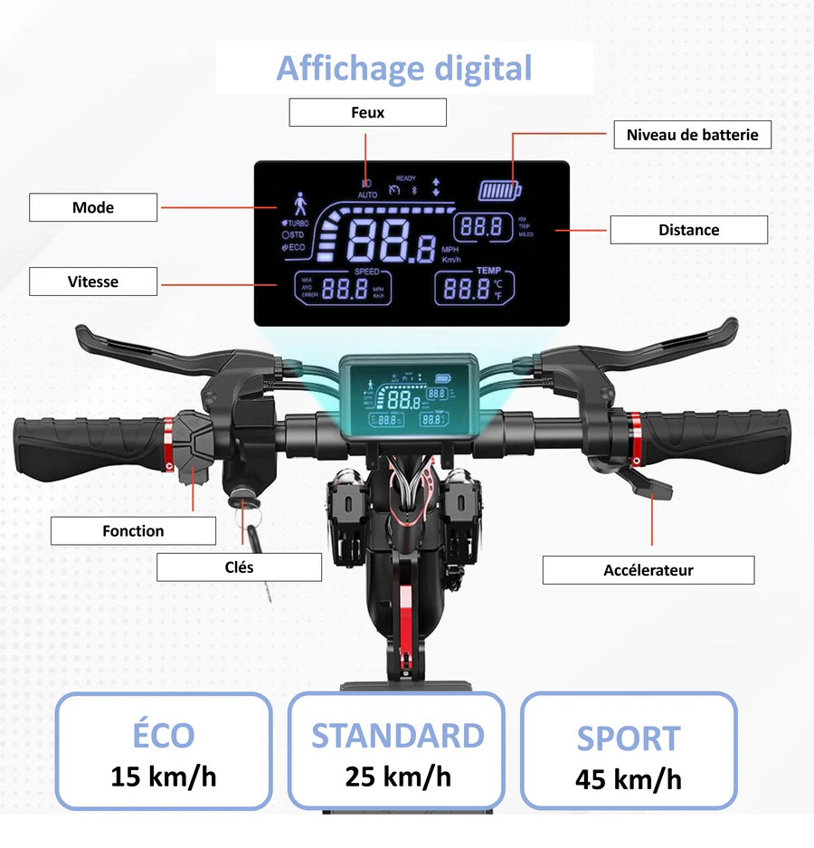 iScooter iX4 10" 800W Scooter électrique tout-terrain E-scooter