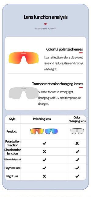 GUB – lunettes de soleil polarisées pour sports de plein air, miroirs interchangeables, cyclisme, course à pied, pêche, lunettes de protection solaire, 2 lentilles