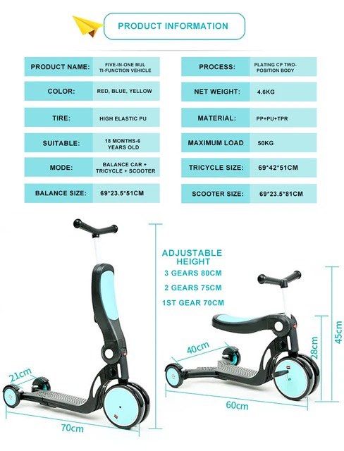 Uonibaby 5 in 1 Multifucntions Kids Scooters