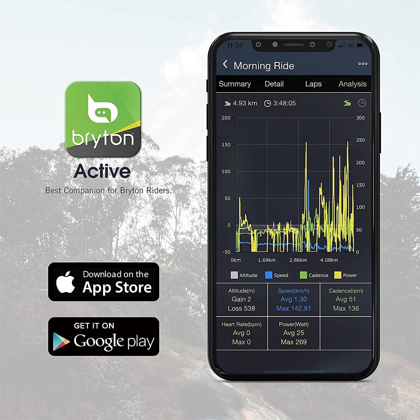 Ensemble de capteurs intelligents de vitesse et de cadence Bryton