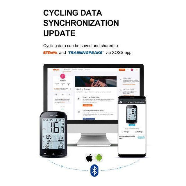 Cycplus M1 Wireless Cycling Computer Waterproof Bicycle Meter Bluetooth English Version GPS Cycling Computer English Ver