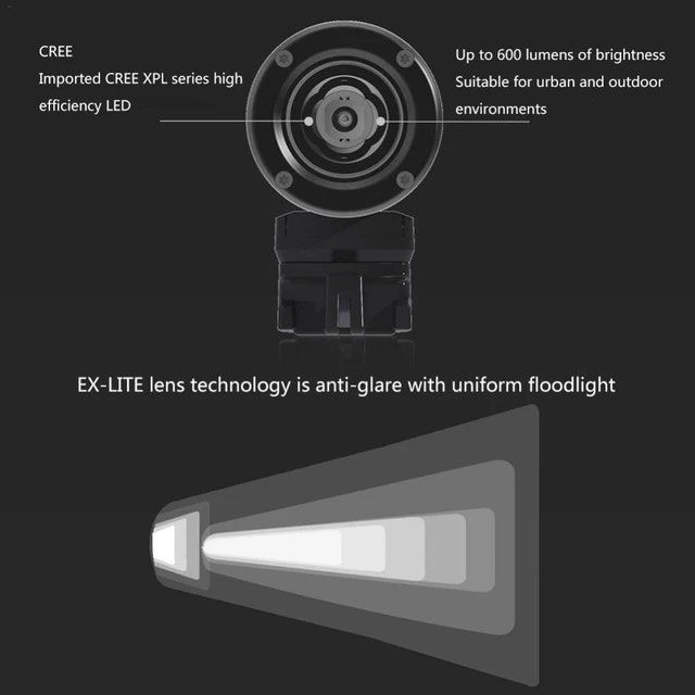 Enfitnix Navi600 phare de vélo tactile 600 lumen éclairage de vélo étanche chargement USB