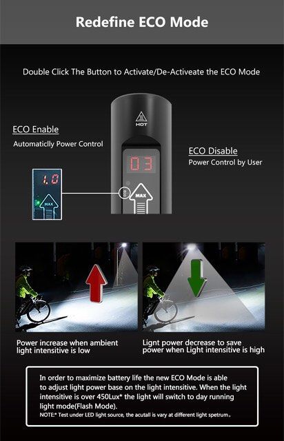 Enfitnix Navi600 phare de vélo tactile 600 lumen éclairage de vélo étanche chargement USB