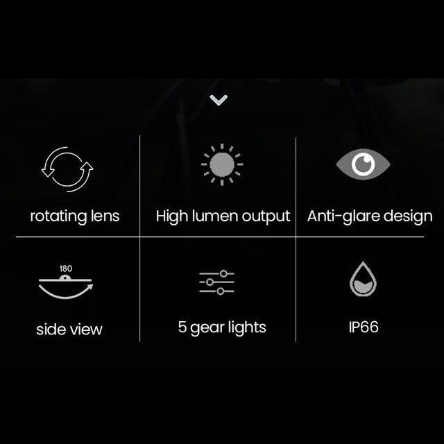 Giyo phare de vélo 600 lumens support de plafond/objectif rotatif étanche et anti-éblouissement