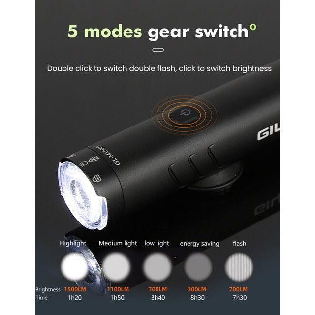Giyo phare de vélo 600 lumens support de plafond/objectif rotatif étanche et anti-éblouissement