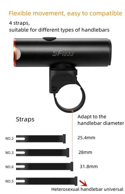 Magicshine SF1800 Lampe pour Vélo - Lumineuse, étanche et polyvalente